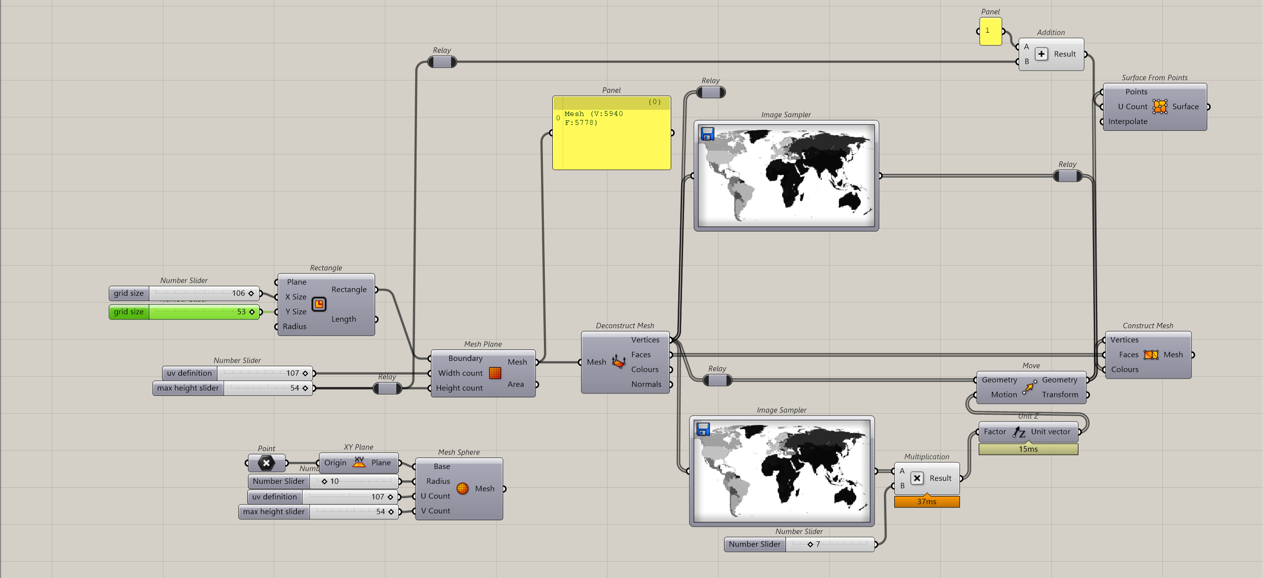 grasshopper workflow diagrams