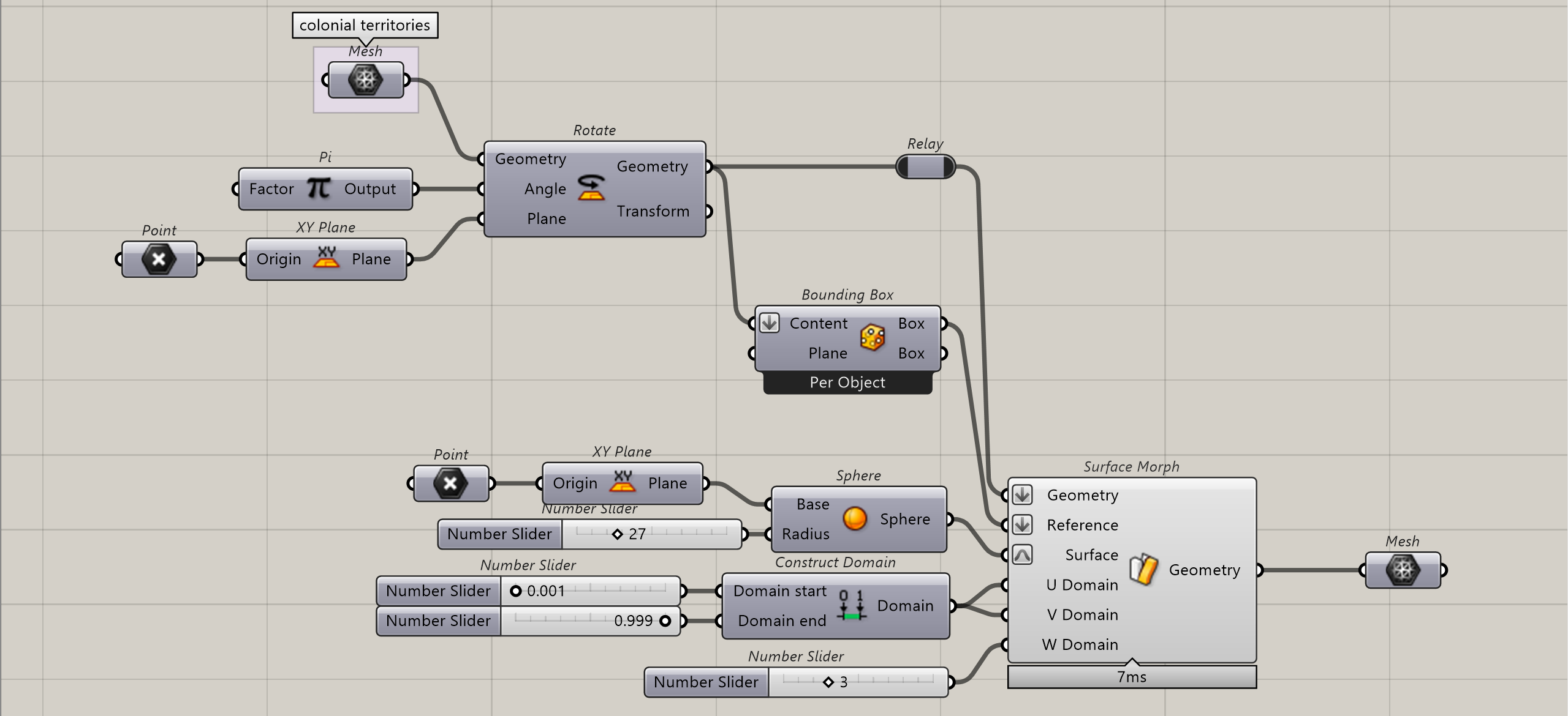 grasshopper workflow diagrams